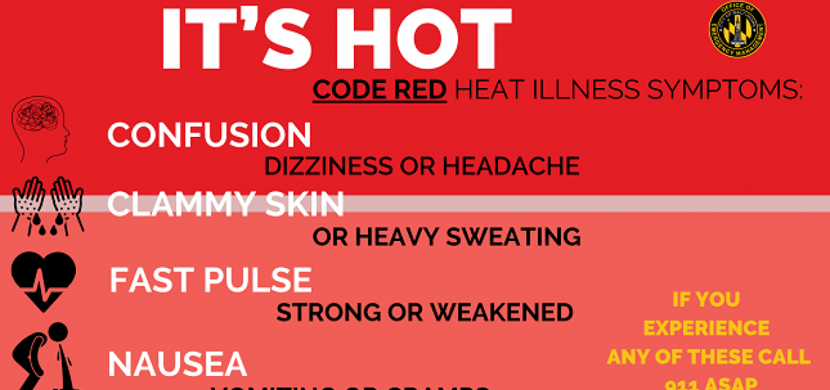 Code Red Graphic 